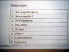 Familienaktionstag 125 Jahre TSV Burgberg